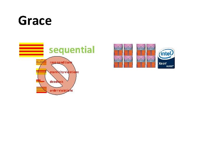 Grace sequential race conditions atomicity violations deadlock order violations 