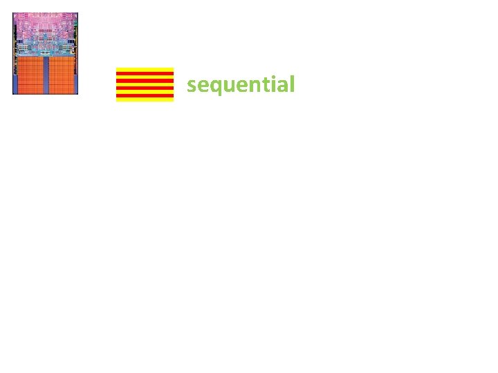 sequential 