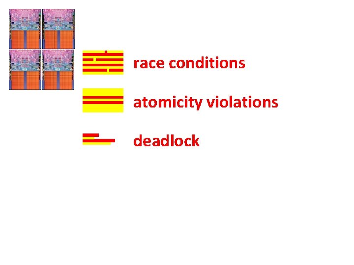 race conditions atomicity violations deadlock 