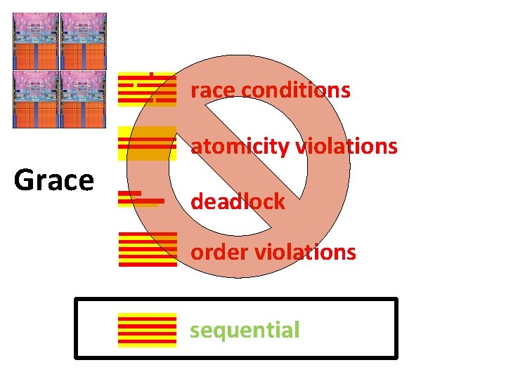 race conditions Grace atomicity violations deadlock order violations sequential 