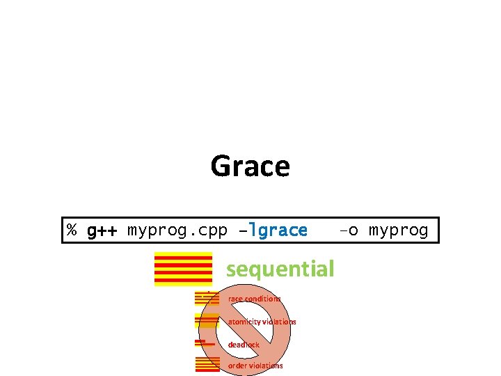 Grace % g++ myprog. cpp –lgrace sequential race conditions atomicity violations deadlock order violations