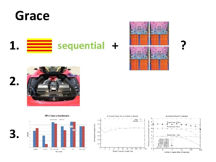 Grace 1. 2. 3. sequential + ? 