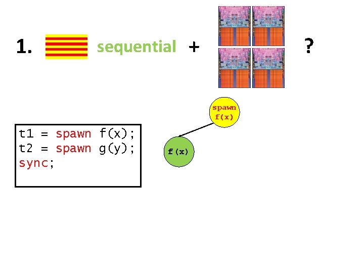 1. sequential + ? spawn f(x) t 1 = spawn f(x); t 2 =