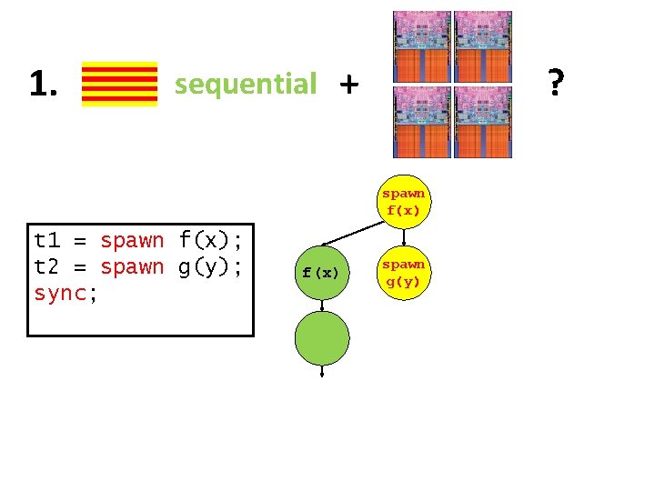 1. sequential + ? spawn f(x) t 1 = spawn f(x); t 2 =