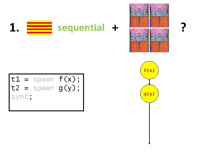 1. sequential + ? f(x) t 1 = spawn f(x); t 2 = spawn