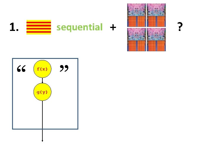 1. “ sequential f(x) g(y) ” + ? 