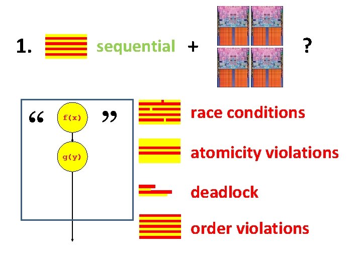 1. “ f(x) g(y) sequential + ? ” race conditions atomicity violations deadlock order