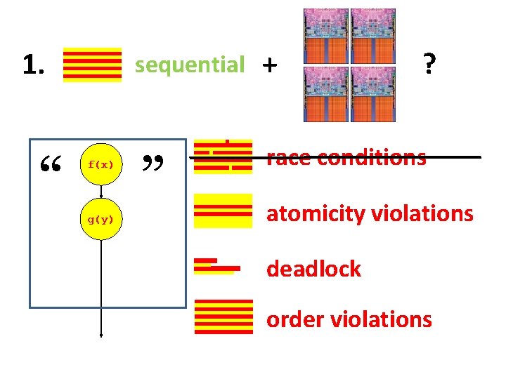 1. “ f(x) g(y) sequential + ? ” race conditions atomicity violations deadlock order