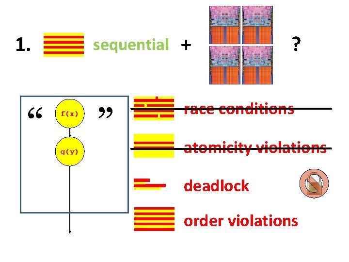 1. “ f(x) g(y) sequential + ? ” race conditions atomicity violations deadlock order