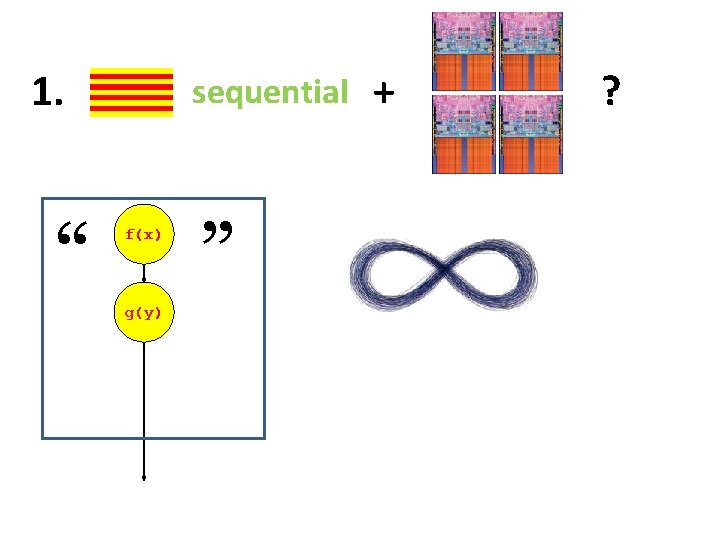 1. “ sequential f(x) g(y) ” + ? 