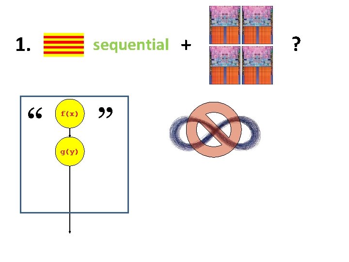 1. “ sequential f(x) g(y) ” + ? 