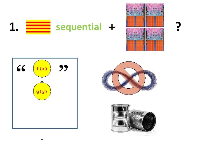 1. “ sequential f(x) g(y) ” + ? 