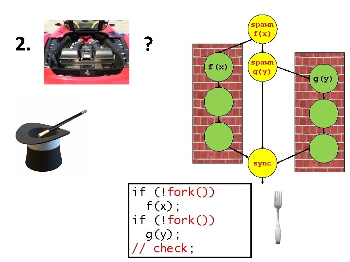 2. spawn f(x) ? f(x) spawn g(y) sync if (!fork()) f(x); if (!fork()) g(y);