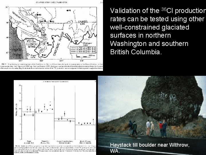 Validation of the 36 Cl production rates can be tested using other well-constrained glaciated