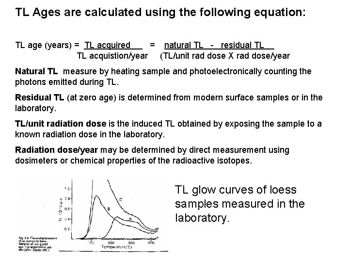 TL Ages are calculated using the following equation: TL age (years) = TL acquired