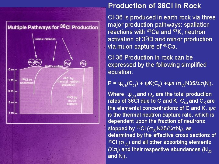 Production of 36 Cl in Rock Cl-36 is produced in earth rock via three