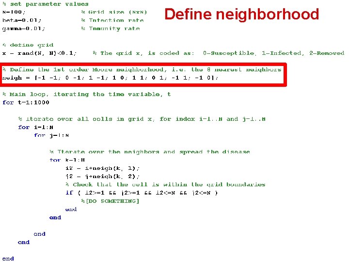 Define neighborhood MATLAB implementation 2009 -03 -16 A. Johansson & W. Yu / andersj@ethz.