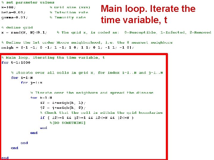 Main loop. Iterate the time variable, t MATLAB implementation 2009 -03 -16 A. Johansson