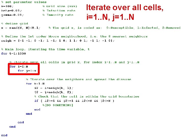 Iterate over all cells, i=1. . N, j=1. . N MATLAB implementation 2009 -03