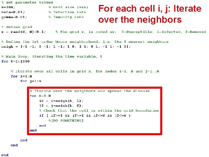 For each cell i, j: Iterate over the neighbors MATLAB implementation 2009 -03 -16