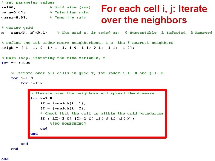 For each cell i, j: Iterate over the neighbors MATLAB implementation 2009 -03 -16 For each cell i, j: Iterate over the neighbors MATLAB implementation 2009 -03 -16