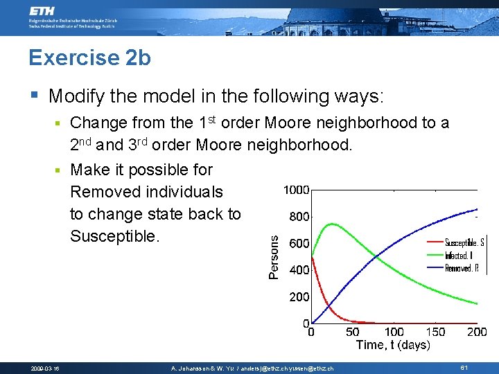 Exercise 2 b § Modify the model in the following ways: Change from the