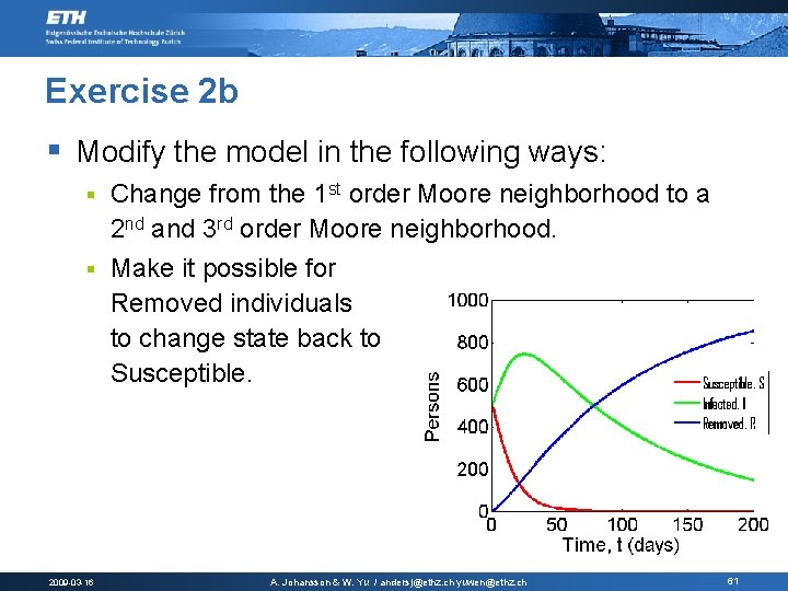 Exercise 2 b § Modify the model in the following ways: Change from the Exercise 2 b § Modify the model in the following ways: Change from the