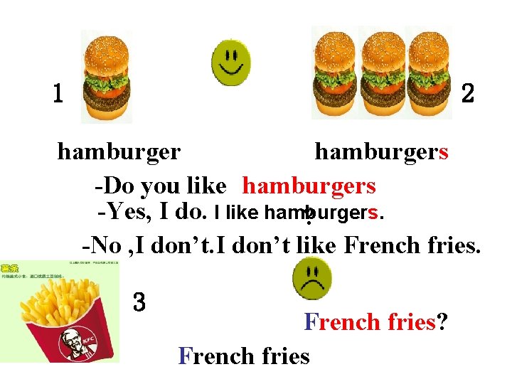 1 2 hamburgers -Do you like hamburgers -Yes, I do. I like hamburgers. ?