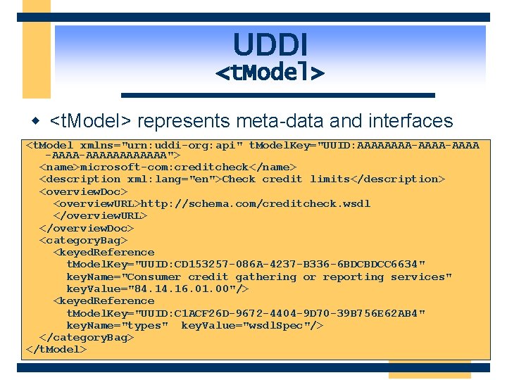 UDDI <t. Model> w <t. Model> represents meta-data and interfaces <t. Model xmlns="urn: uddi-org: