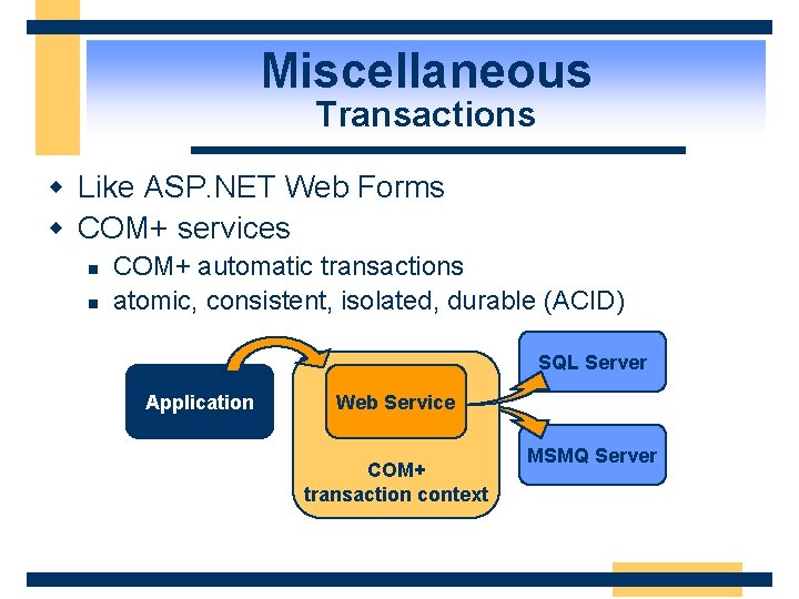 Miscellaneous Transactions w Like ASP. NET Web Forms w COM+ services n n COM+