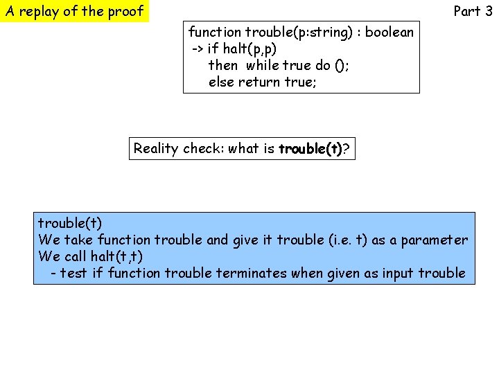 A replay of the proof Part 3 function trouble(p: string) : boolean -> if