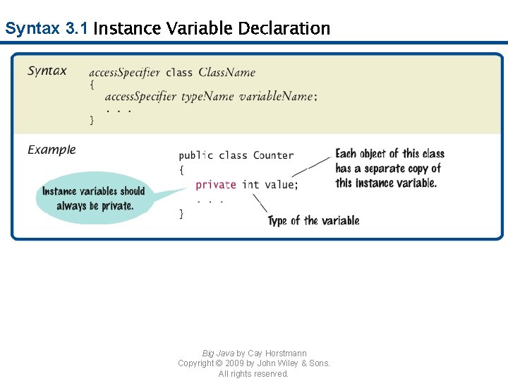 Syntax 3. 1 Instance Variable Declaration Big Java by Cay Horstmann Copyright © 2009