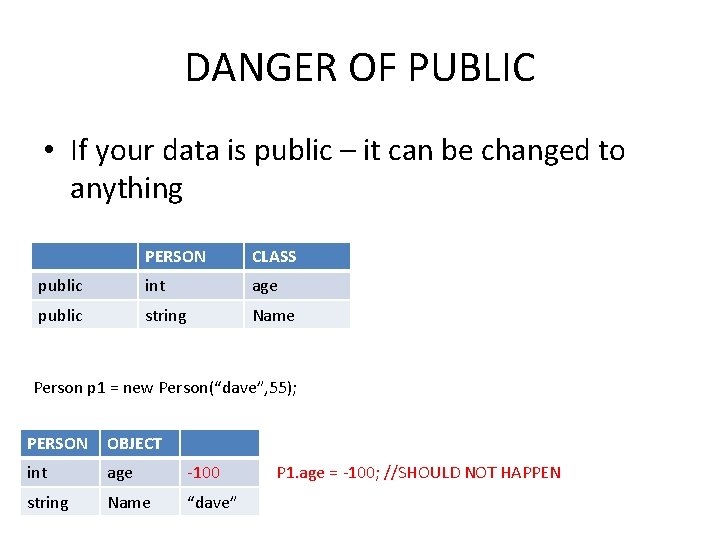 DANGER OF PUBLIC • If your data is public – it can be changed