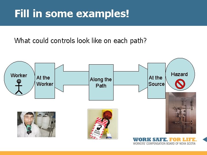 Fill in some examples! What could controls look like on each path? Worker At
