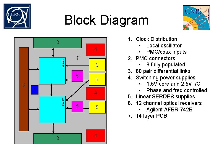 Block Diagram 3 4 V 2 P 70 7 6 5 2 1 6