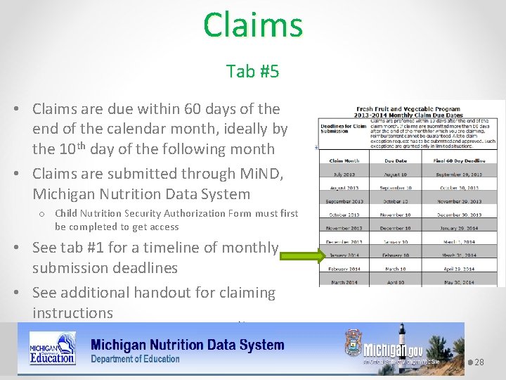 Claims Tab #5 • Claims are due within 60 days of the end of