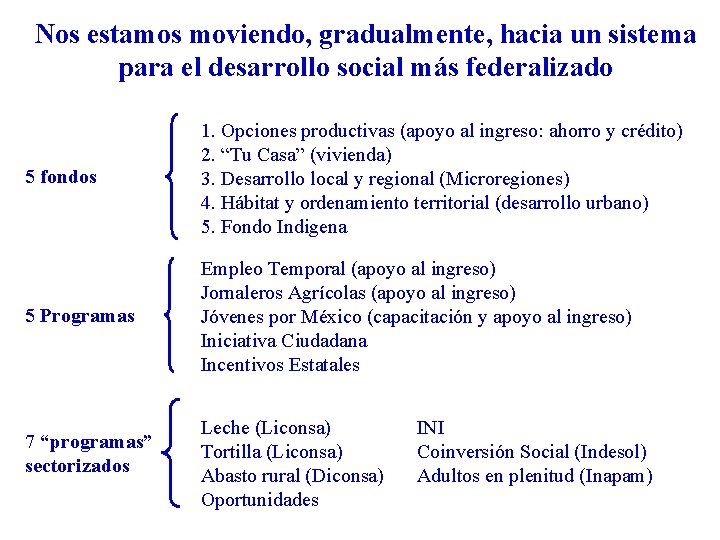 Nos estamos moviendo, gradualmente, hacia un sistema para el desarrollo social más federalizado 5