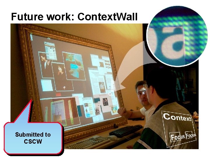 Future work: Context. Wall Submitted to CSCW 