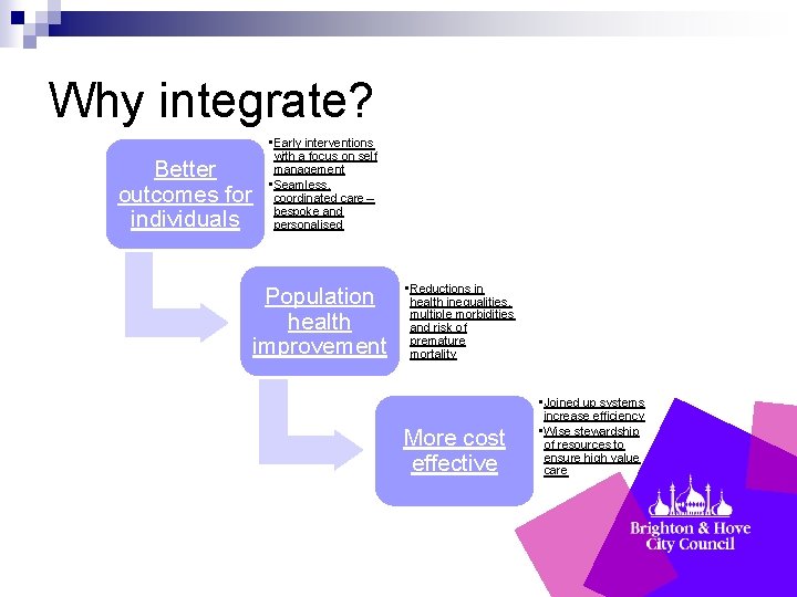 Why integrate? Better outcomes for individuals • Early interventions with a focus on self