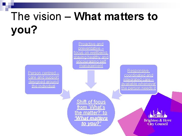 The vision – What matters to you? Proactive and preventative – focus on wellbeing,