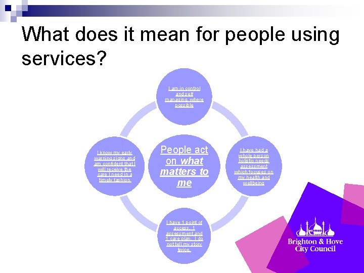 What does it mean for people using services? I am in control and self