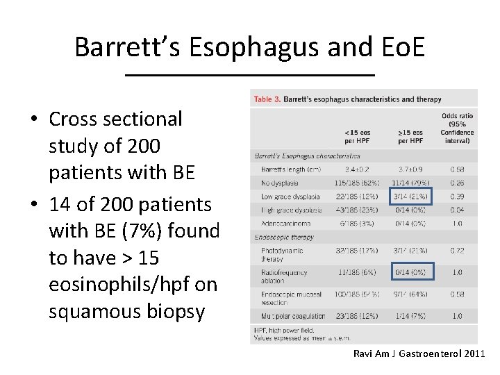 Barrett’s Esophagus and Eo. E • Cross sectional study of 200 patients with BE