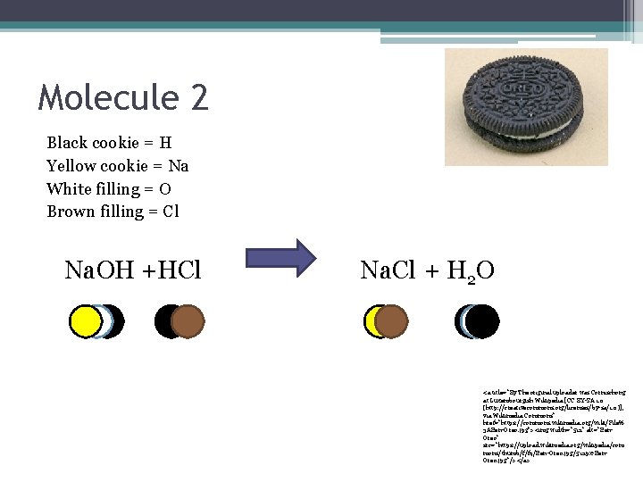 Molecule 2 Black cookie = H Yellow cookie = Na White filling = O