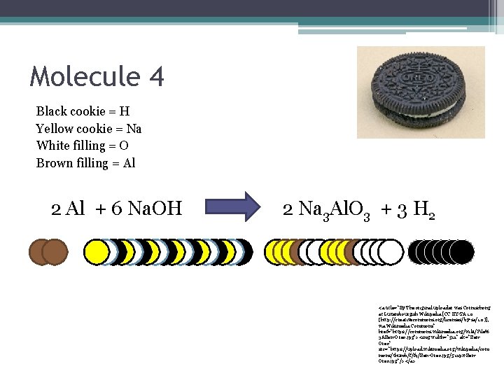 Molecule 4 Black cookie = H Yellow cookie = Na White filling = O