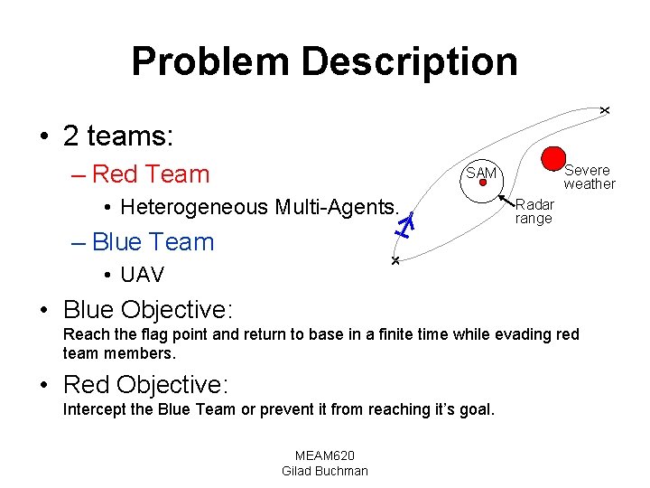 Problem Description x • 2 teams: – Red Team Severe weather SAM • Heterogeneous