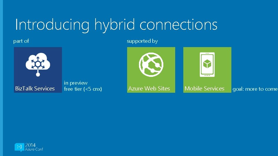 Introducing hybrid connections part of Biz. Talk Services supported by in preview free tier