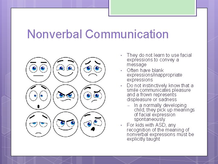 Nonverbal Communication • • They do not learn to use facial expressions to convey