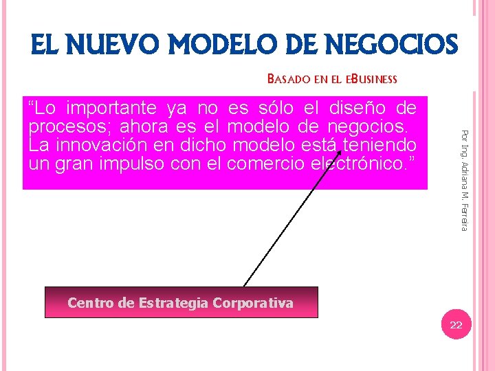 EL NUEVO MODELO DE NEGOCIOS BASADO EN EL E-BUSINESS Por Ing. Adriana M. Ferreira