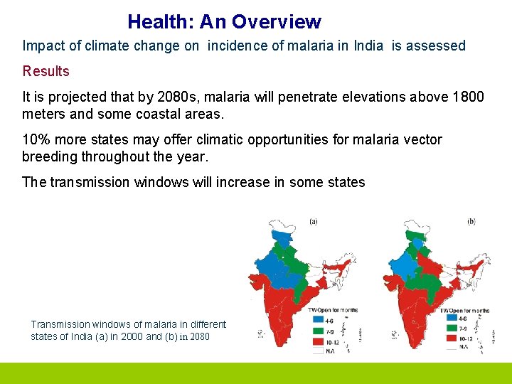 Health: An Overview Impact of climate change on incidence of malaria in India is