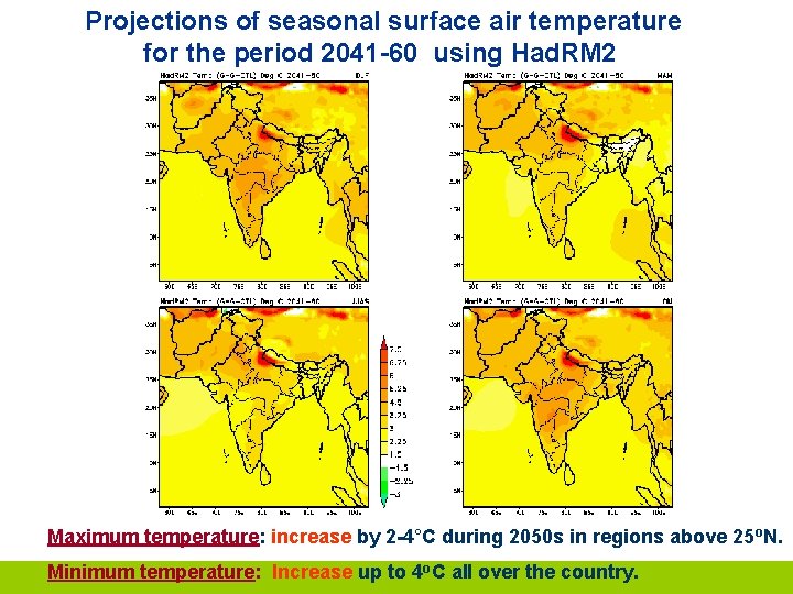 Projections of seasonal surface air temperature for the period 2041 -60 using Had. RM